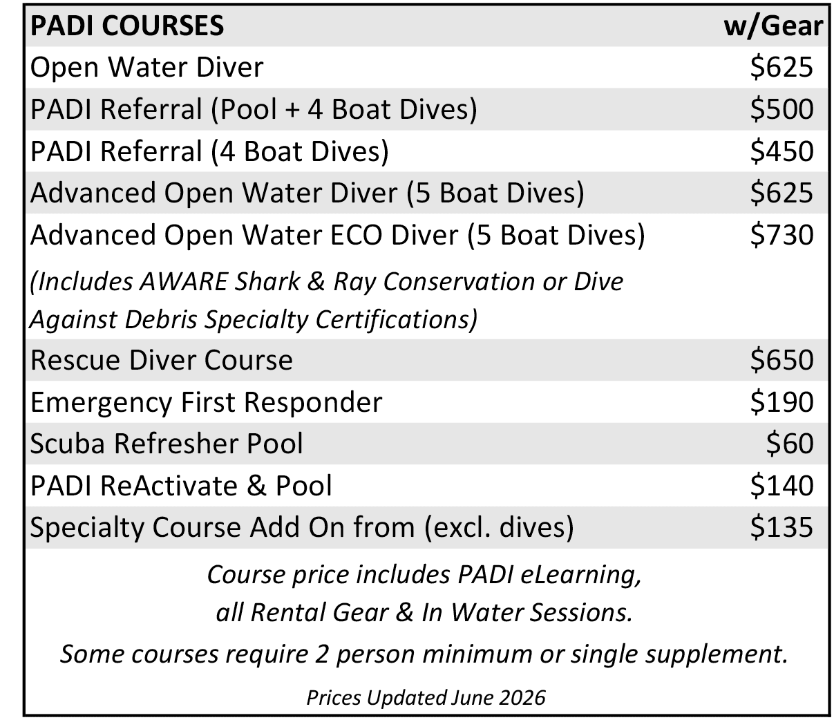 The Scuba Shop SXM Dive Course Prices June 2026