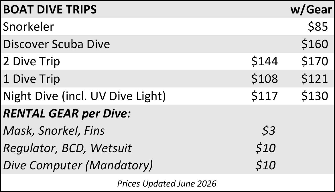 The Scuba Shop SXM Dive Trip Price List June 2026